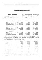 giornale/RML0025821/1927/unico/00001004