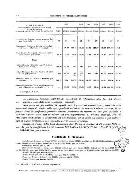 Bollettino di notizie economiche