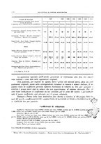 giornale/RML0025821/1927/unico/00001034