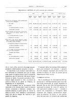 giornale/RML0025821/1927/unico/00001051