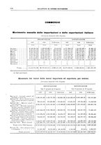 giornale/RML0025821/1927/unico/00001064