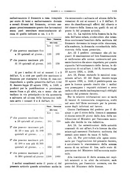 Bollettino di notizie economiche