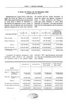 giornale/RML0025821/1927/unico/00001127