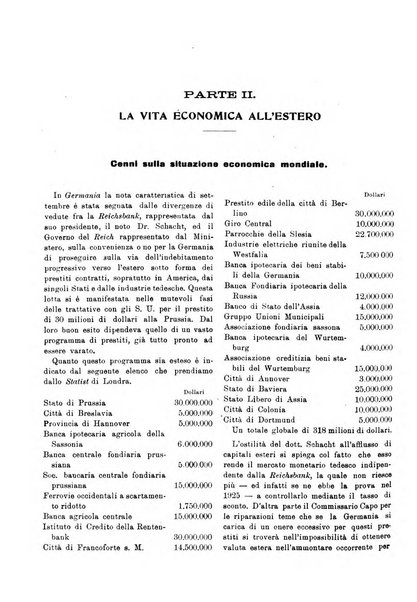 Bollettino di notizie economiche