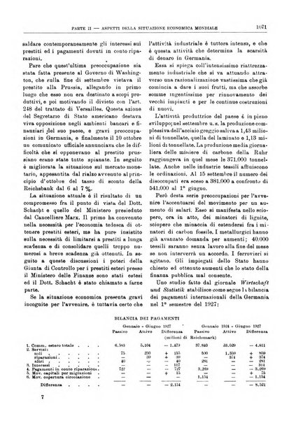 Bollettino di notizie economiche