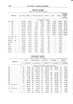 giornale/RML0025821/1927/unico/00001148