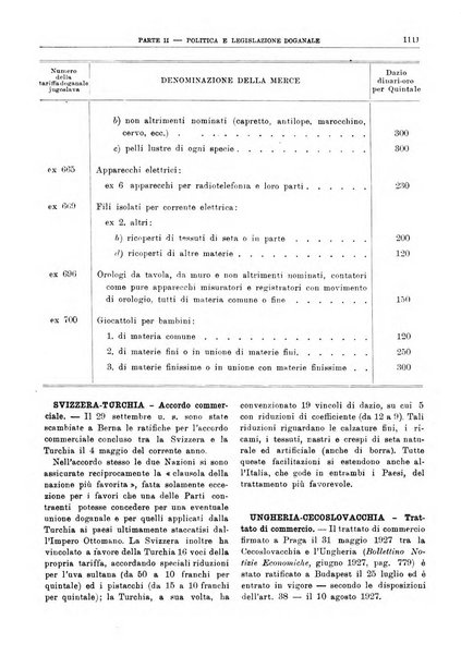 Bollettino di notizie economiche