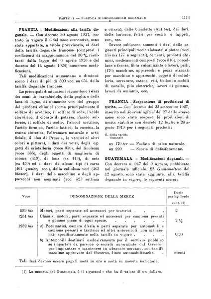 Bollettino di notizie economiche