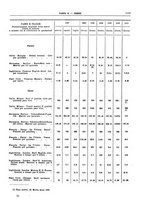 giornale/RML0025821/1927/unico/00001201