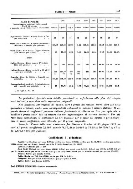 Bollettino di notizie economiche