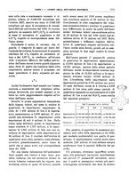 giornale/RML0025821/1927/unico/00001223