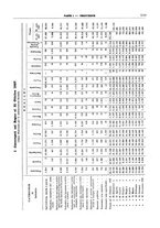 giornale/RML0025821/1927/unico/00001231