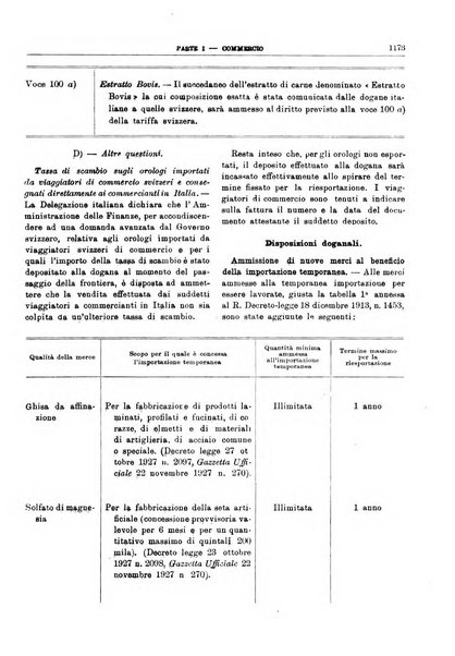 Bollettino di notizie economiche