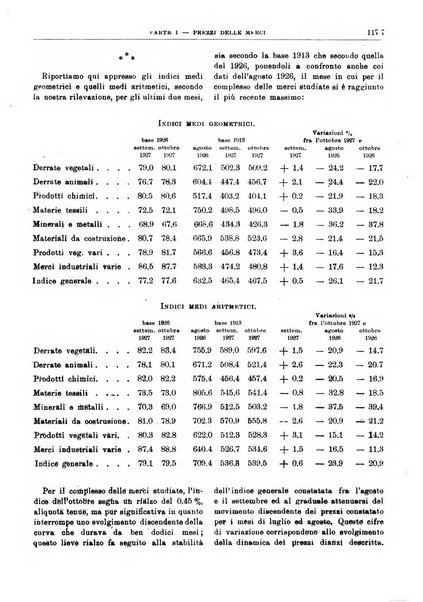 Bollettino di notizie economiche