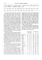 giornale/RML0025821/1927/unico/00001250