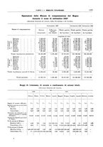 giornale/RML0025821/1927/unico/00001269