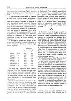 giornale/RML0025821/1927/unico/00001294