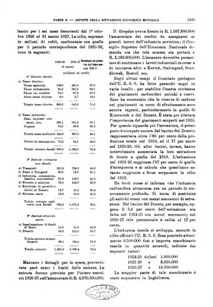 Bollettino di notizie economiche