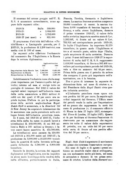 Bollettino di notizie economiche