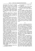 giornale/RML0025821/1927/unico/00001297