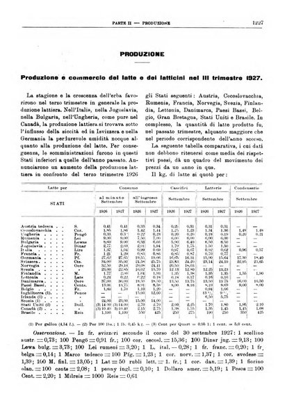 Bollettino di notizie economiche