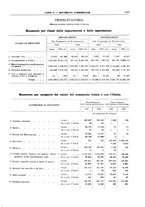 giornale/RML0025821/1927/unico/00001315