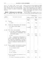 giornale/RML0025821/1927/unico/00001324