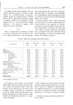 giornale/RML0025821/1927/unico/00001365