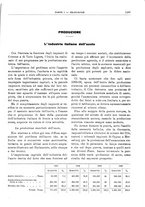 giornale/RML0025821/1927/unico/00001367