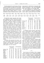 giornale/RML0025821/1927/unico/00001399