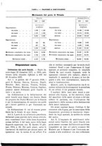 giornale/RML0025821/1927/unico/00001411