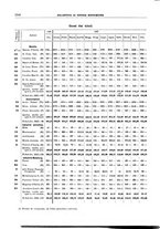 giornale/RML0025821/1927/unico/00001420