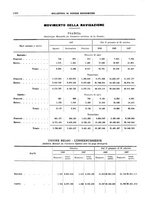 giornale/RML0025821/1927/unico/00001470