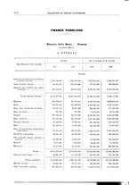 giornale/RML0025821/1927/unico/00001472