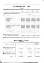 giornale/RML0025821/1927/unico/00001473