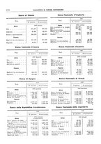 giornale/RML0025821/1927/unico/00001476