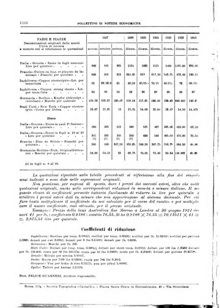 Bollettino di notizie economiche