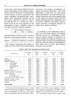 giornale/RML0025821/1928/unico/00000012