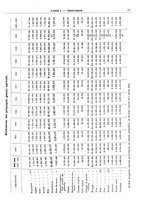 giornale/RML0025821/1928/unico/00000021