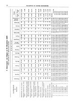 giornale/RML0025821/1928/unico/00000024