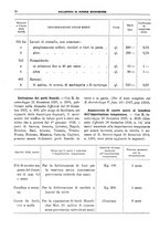 giornale/RML0025821/1928/unico/00000036