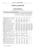 giornale/RML0025821/1928/unico/00000048