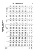 giornale/RML0025821/1928/unico/00000059