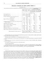 giornale/RML0025821/1928/unico/00000078