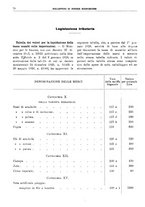 giornale/RML0025821/1928/unico/00000080