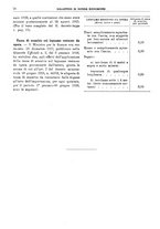 giornale/RML0025821/1928/unico/00000084