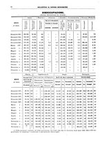 giornale/RML0025821/1928/unico/00000096