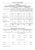 giornale/RML0025821/1928/unico/00000100