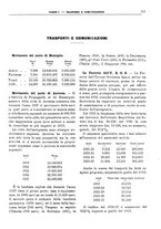 giornale/RML0025821/1928/unico/00000117
