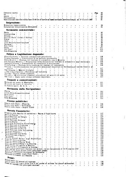 Bollettino di notizie economiche